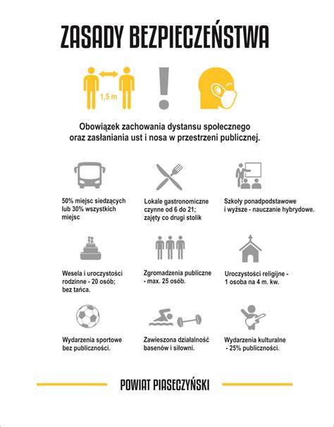 Infografika: Zasady bezpieczeństwa w kuchni