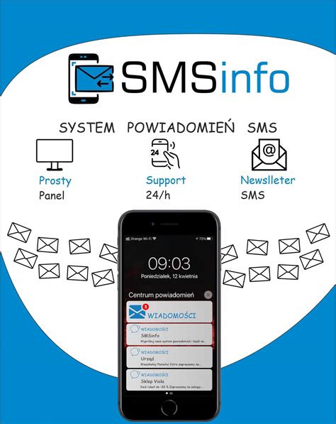 Schemat działania powiadomień SMS do jednostek OSP