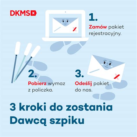 Infografika przedstawiająca kroki do zostania dawcą szpiku