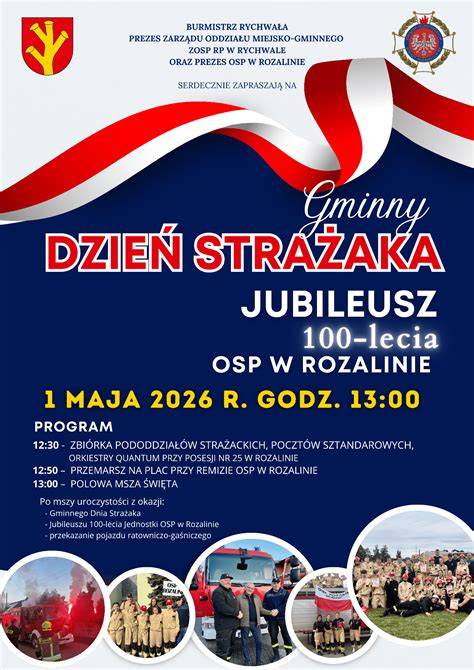 schemat przebiegu uroczystości jubileuszowej OSP