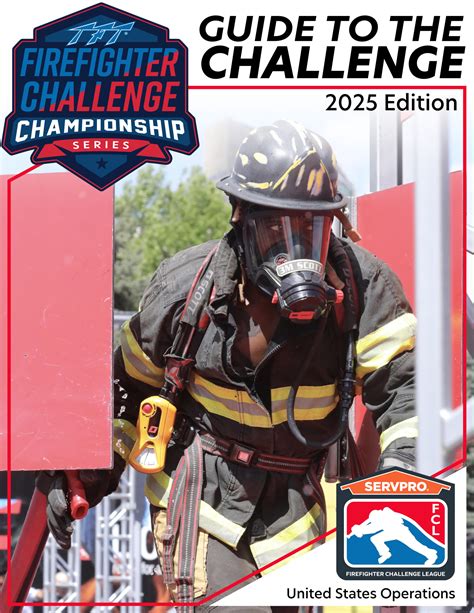 Infografika przedstawiająca pięć głównych konkurencji Firefighter Combat Challenge