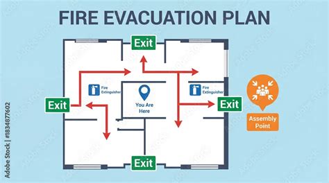Infographic or diagram showing fire brigades deployment plan