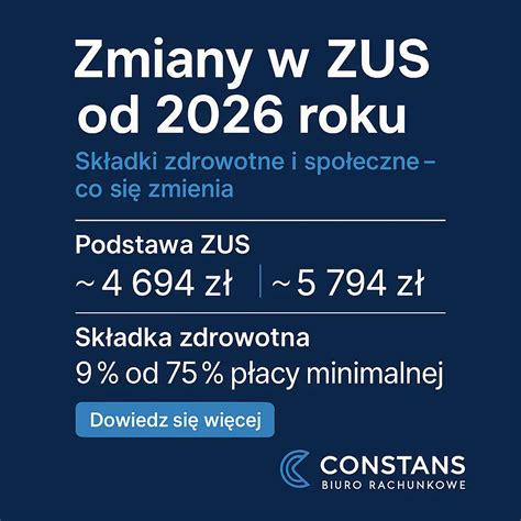 Infografika przedstawiająca najważniejsze zmiany w przepisach ppoż. od 2026 roku