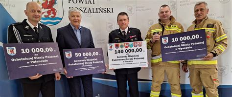 infografika przedstawiająca rozkład typów umów dla strażaków obiektowych w Polsce