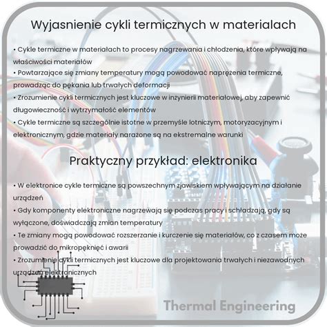 Schemat przedstawiający rodzaje śladów termicznych na różnych materiałach (metale, drewno, tworzywa sztuczne)