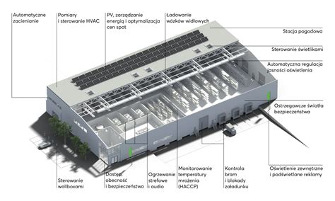 schemat hali produkcyjnej z zaznaczonymi wymiarami i obszarem objętym pożarem