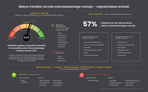 infografika wyjaśniająca cele i działalność CTIF