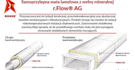 Rodzaje kanałów wentylacyjnych (schemat)