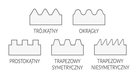 Grafika porównująca kanał okrągły i prostokątny (zalety/wady)