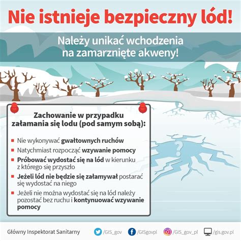 Przedstawienie schematu postępowania w przypadku załamania się pod lodem