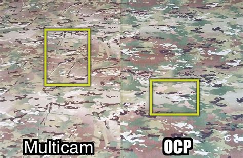 Infografika przedstawiająca ewolucję kamuflaży US Army: UCP, MultiCam, OCP (Scorpion W2)
