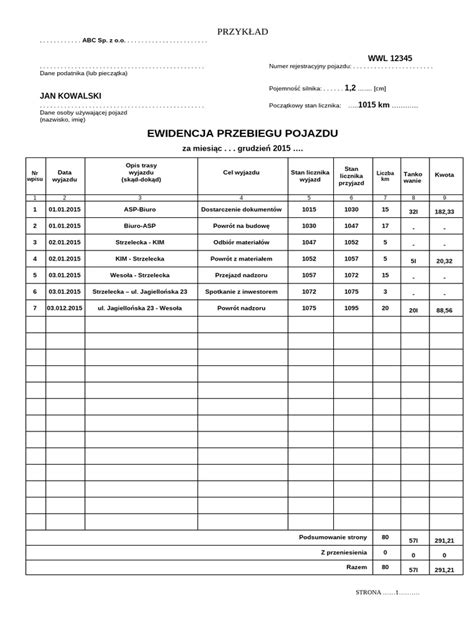Przykład oznakowania pojazdu strażackiego