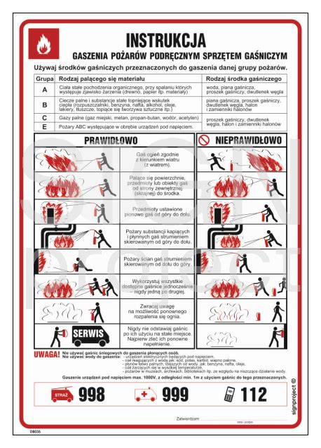 Infografika: Metody gaszenia pożarów w wieżowcach