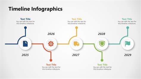 Infographics showing the timeline of the fire and rescue operation