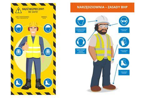 infografika o zasadach bezpieczeństwa w galwanizerni (środki ochrony, wentylacja)