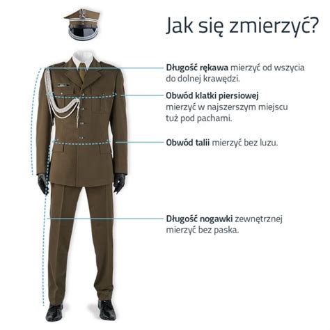 Infografika: Rodzaje mundurów i naszywek w OSP