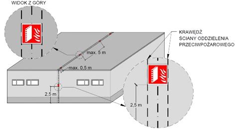 zbliżenie na piktogram hydrantu przeciwpożarowego na oprawie awaryjnej