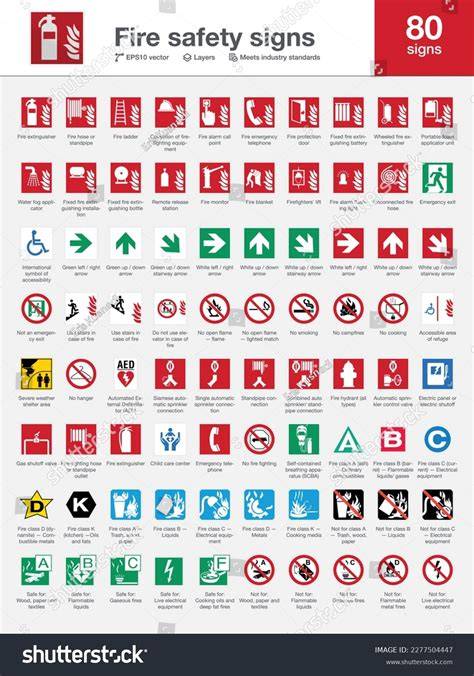 Thematic photo of a factory or office building with fire safety signs clearly visible