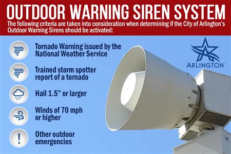 Infographic showing different types of siren signals and their meanings