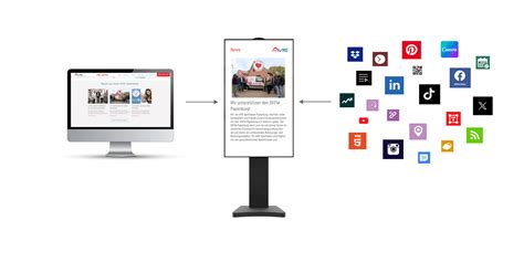 monitor Digital Signage z wyświetlonymi informacjami dla strażaków