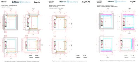 Schemat rozmieszczenia czujników dymu i ciepła w szybie windy