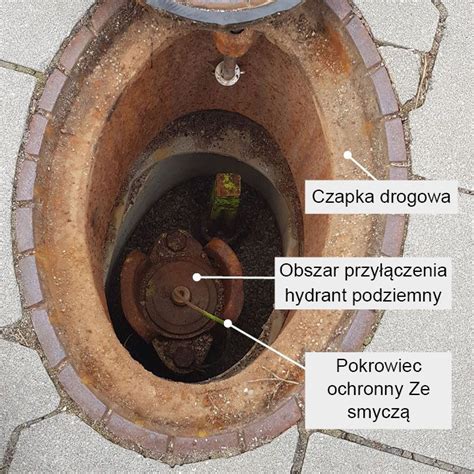 zdjęcie hydrantu podziemnego z widoczną pokrywą