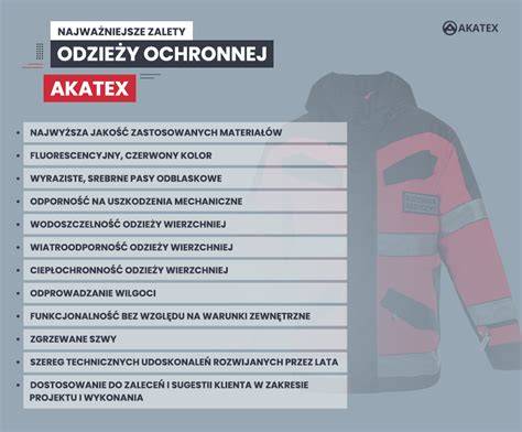 Zestawienie różnych typów specjalistycznej odzieży ochronnej dla strażaków