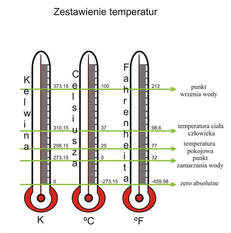 Infografika przedstawiająca straty i skalę pożaru cegielni w Rzemieniu