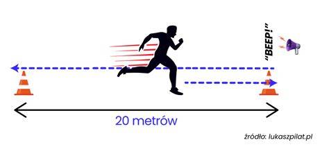 zdjęcie strażaka w akcji oraz grafika symbolizująca testy sprawnościowe: drążek, koperta, beep test