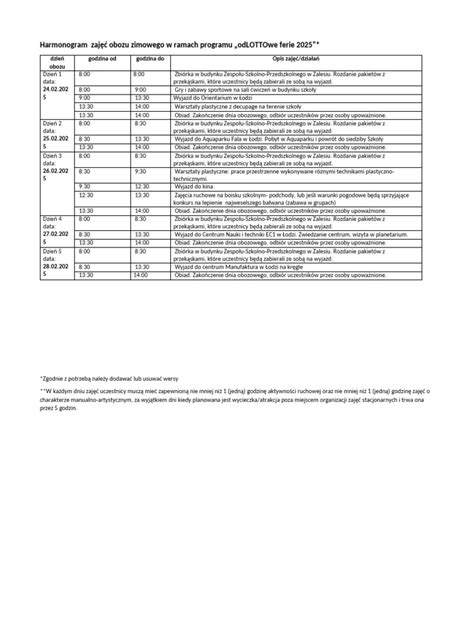 Tabela z harmonogramem inspekcji i testów bębnów na węże strażackie.