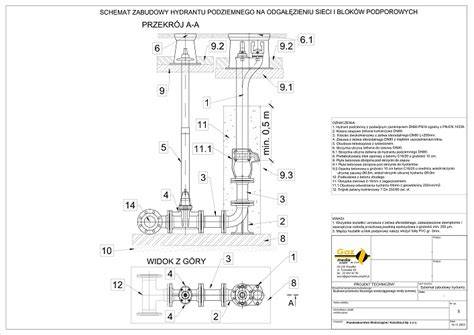 Infografika przedstawiająca schemat oznakowania hydrantu podziemnego z odległościami
