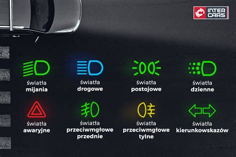 Infografika porównująca strumień światła reflektora halogenowego i LED HELLA Serii S