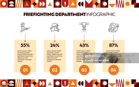 Infographic showing the evolution of firefighter helmet designs from 18th century to modern times