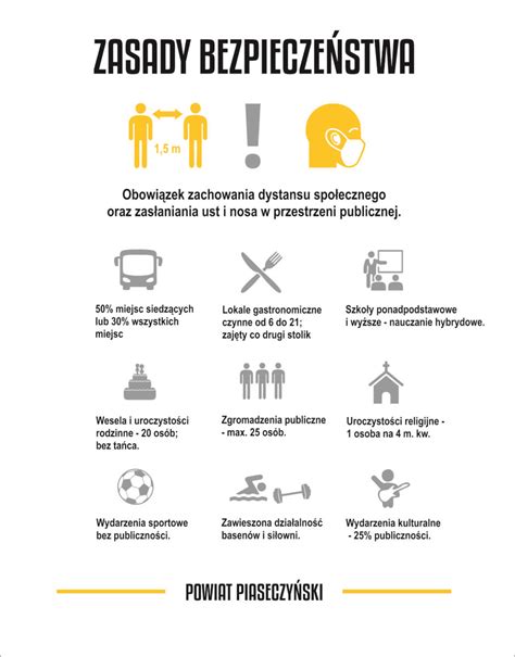 Infografika: Zasady bezpieczeństwa pracy z narzędziami dielektrycznymi