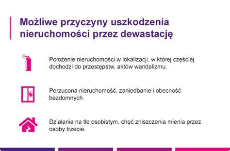 Infografika: Zakres ubezpieczenia nieruchomości od zdarzeń losowych