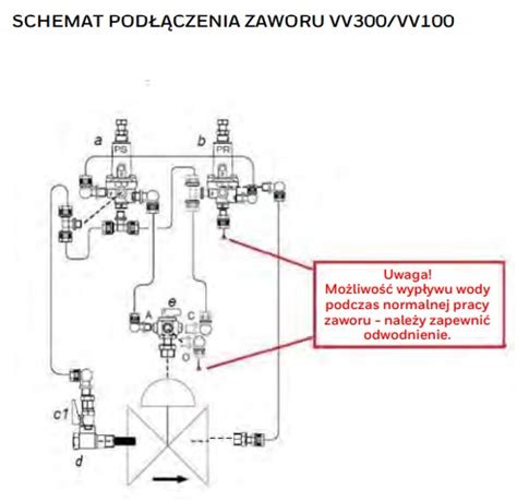 Schemat techniczny przeciwpożarowego zaworu odcinającego typu ZPp60