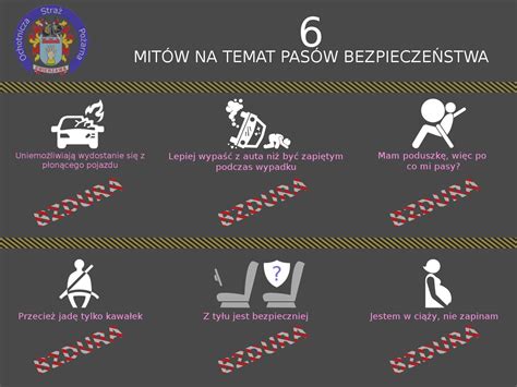 Zasady nadawania numerów operacyjnych pojazdom OSP - infografika