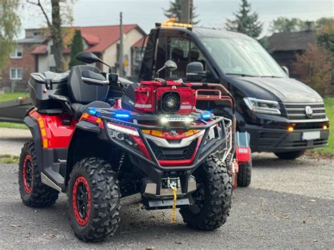 Schemat przedstawiający podział środków na zakup quada ATV dla OSP