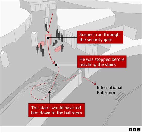 Infographic showing the path of the suspect from Rembertów to Busko-Zdrój and the police cooperation