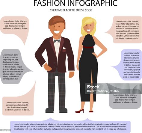 Infografika przedstawiająca zasady doboru stroju na różne typy imprez.