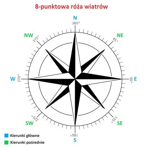 Mapa przedstawiająca kierunek i wpływ wiatrów Santa Ana na Kalifornię