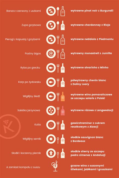 Infografika: Symbolika ospy w psychoanalizie snów (lęki, wina, kontrola)