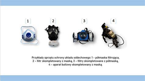 Infografika przedstawiająca wyposażenie strażaka do ochrony układu oddechowego