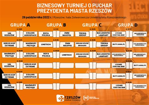 Infografika drabinki fazy pucharowej turnieju piłkarskiego