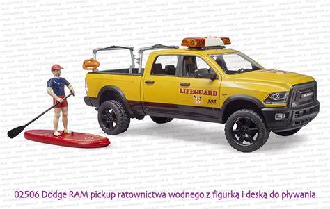 zdjęcie zabawki stacji ratownictwa wodnego z figurką Bena Hoopera