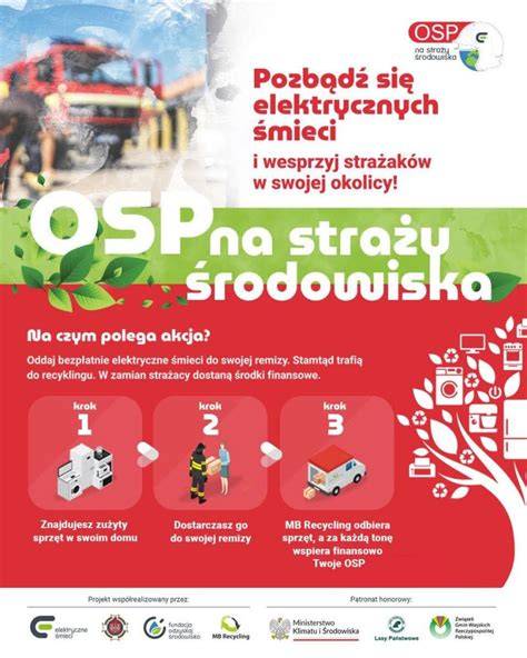 Infografika przedstawiająca założenia projektu 