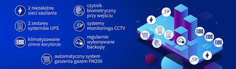 Zasady bezpieczeństwa data center