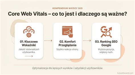 Infografika przedstawiająca zasady i wyniki akcji