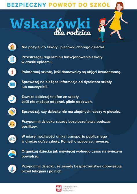 Plakat z zasadami bezpieczeństwa pożarowego w domu i szkole, z ikonami symbolizującymi zagrożenia i bezpieczne zachowania