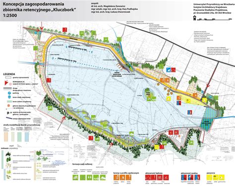 Schemat lub mapa rzeki Szorycy i zbiornika retencyjnego w Skórczu z zaznaczeniem zasuw, lub zdjęcie przedstawiające inspekcję rzeki/zasuw